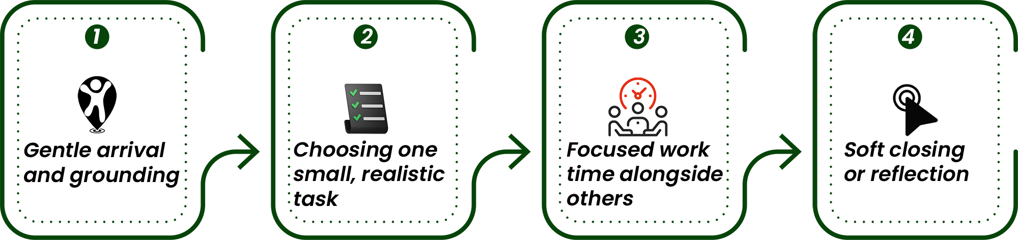 Step-boxes [Converted]